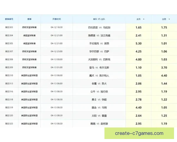 英超联赛全赛程盘点最新对阵时间及焦点比赛分析